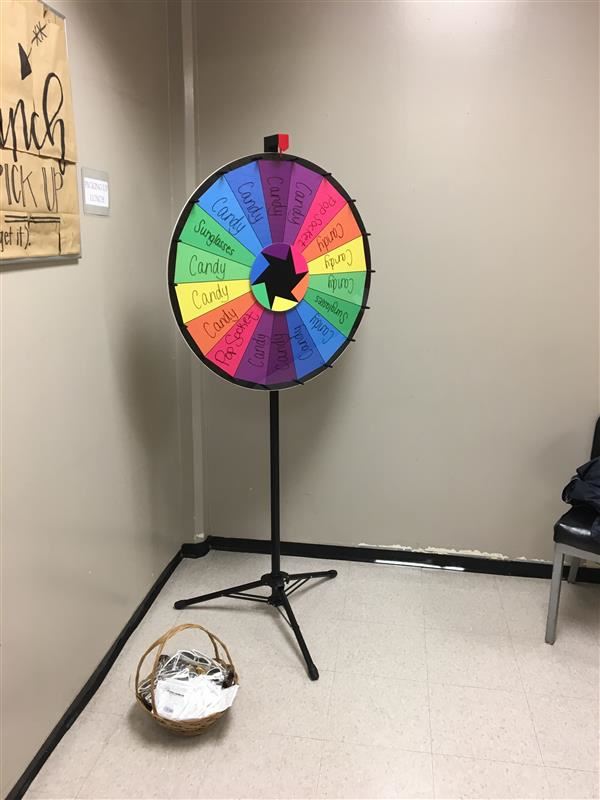The wheel!